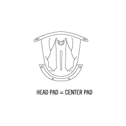 KTM HORNET ADV CENTER PAD